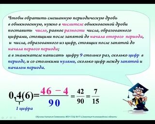 Правило перевода периодической дроби