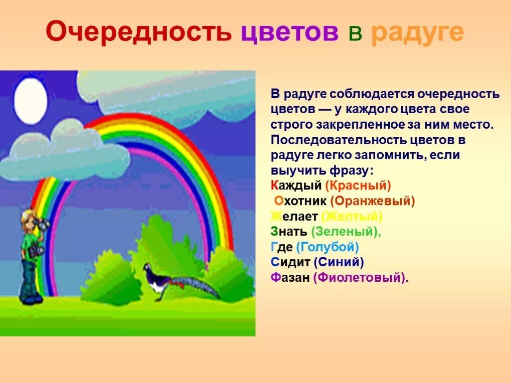 Предложения слова радуга. Радуга для презентации. Презентация на тему Радуга. Радуга презентация для дошкольников. Детская презентация про радугу.