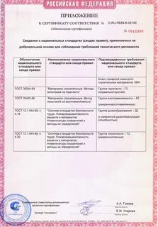Группа горючести определение