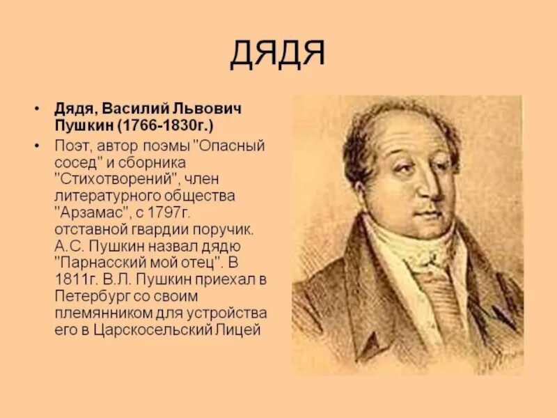 Как звали дядьев