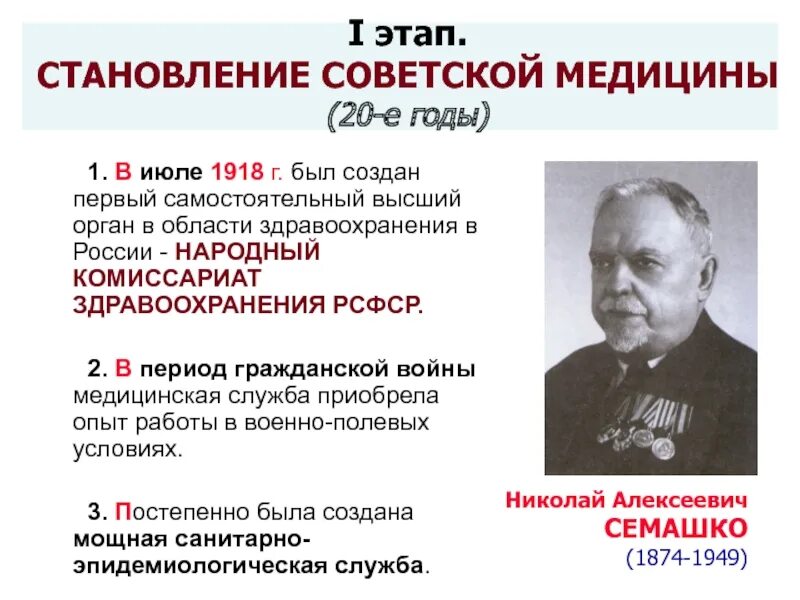 Первый народный комиссар. Становление Советской медицины. Этапы развития медицины в СССР. Становление Советской медицинской науки.. Советская медицина история медицины.