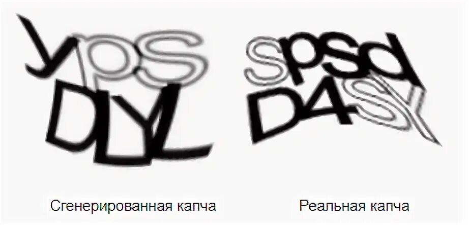 Captcha python. Captcha python