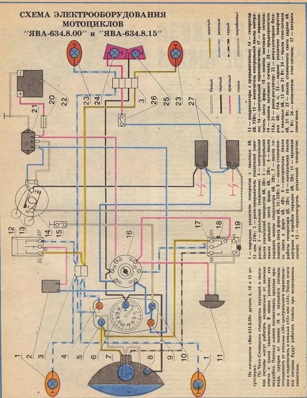 Электропроводка мотоцикла. Схема электрооборудования Ява 638. Схема электропроводки Ява 634. Реле электропроводки Ява 250. Электрооборудование Ява 350.