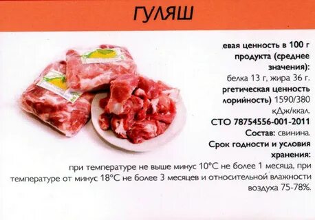 Сколько ккал в гуляше