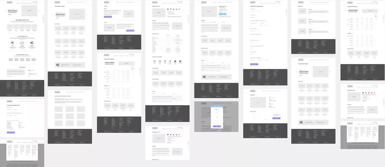 Прототип в дизайне. Прототип сайта. Прототипирование сайта. Прототип веб сайта. Прототип сайта магазина.