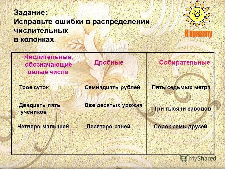 Ошибки в числительных. Трое спортсменок выступили очень удачно. Ошибка в употреблении имени числительного. Исправьте ошибки в употреблении собирательных числительных. Из школы вышло семеро девочек и пятеро.
