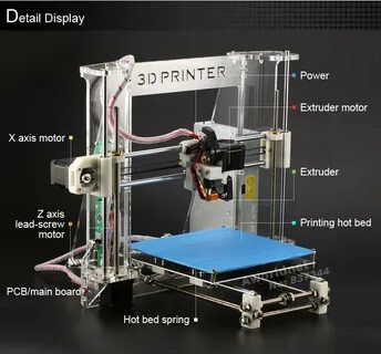 Voices of the void 3d printer