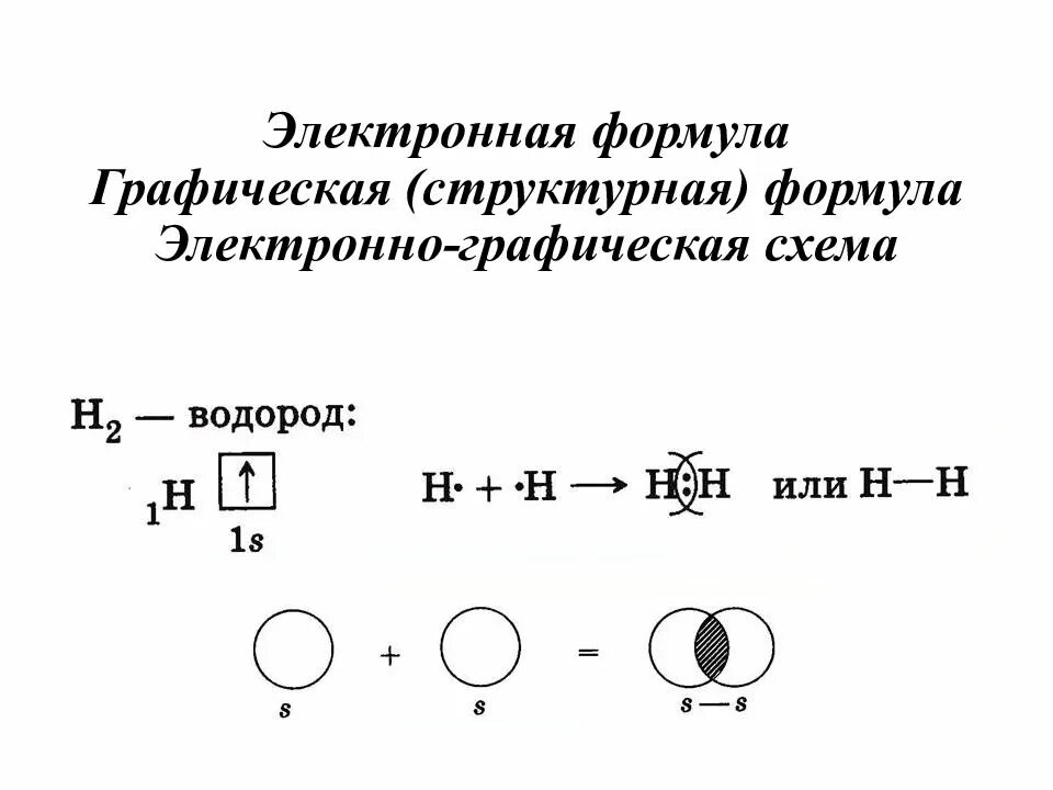 Напишите электронную формулу хлороводорода
