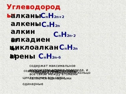 Cnh2n 2 это общая формула