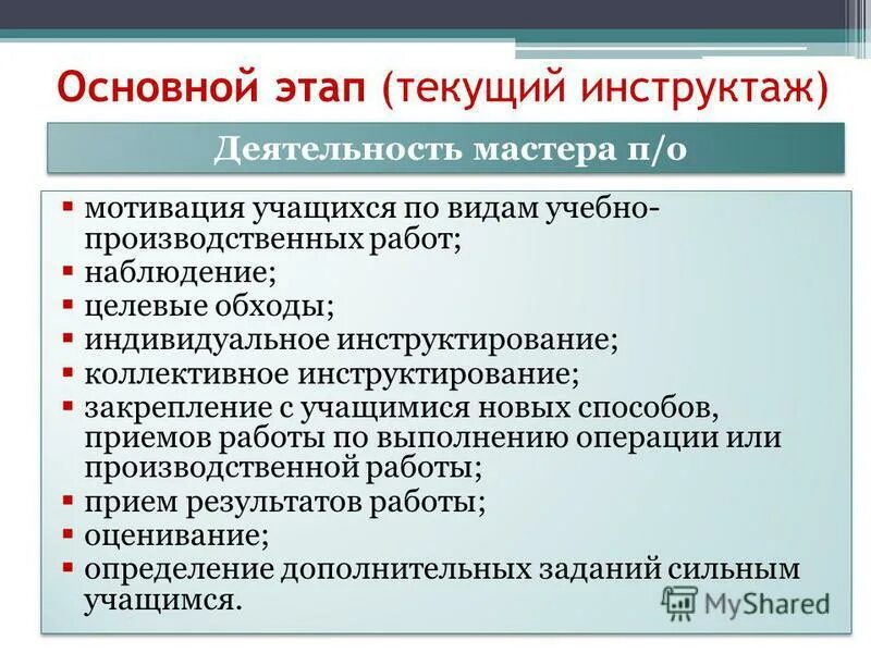 Виды деятельности мастера. Виды деятельности мастера. Виды деятельности мастера. Требования к мастеру производственного обучения. Мастер производственного обучения презентация.