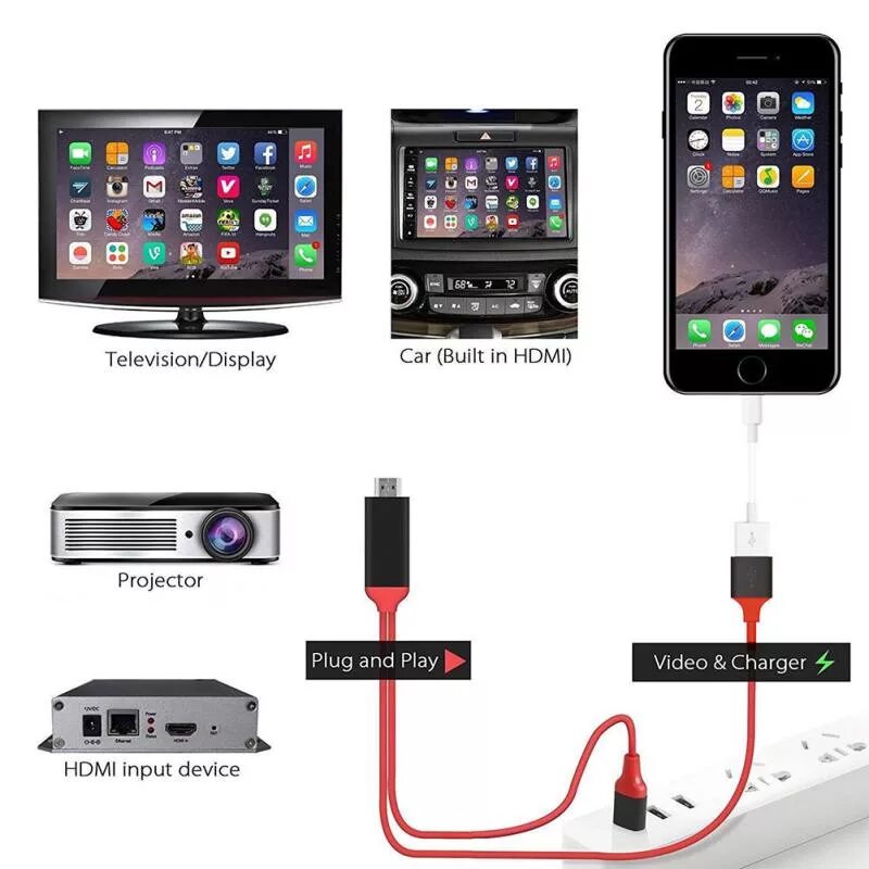 Вывести изображение с андроид на тв. Кабель usb-hdmi (подключить смартфон к телевизору). как подключить телефон к телевизору через usb кабель андроид самсунг?. переходник hdmi для андроид к телевизору через hdmi. подключить телефон к телевизору через hdmi адаптер.