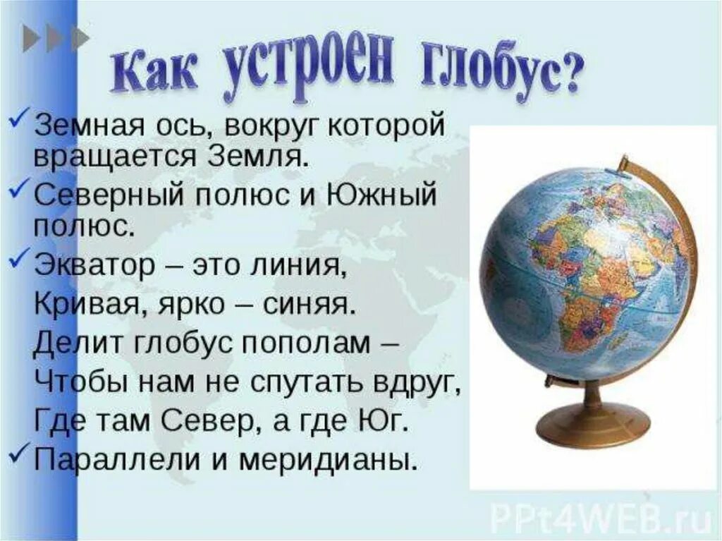 Глобус модель земли презентация 2 класс. Глобус модель земного шара 3 класс. глобус модель земли 2 класс доклад. презентация на тему глобус. глобус для презентации.