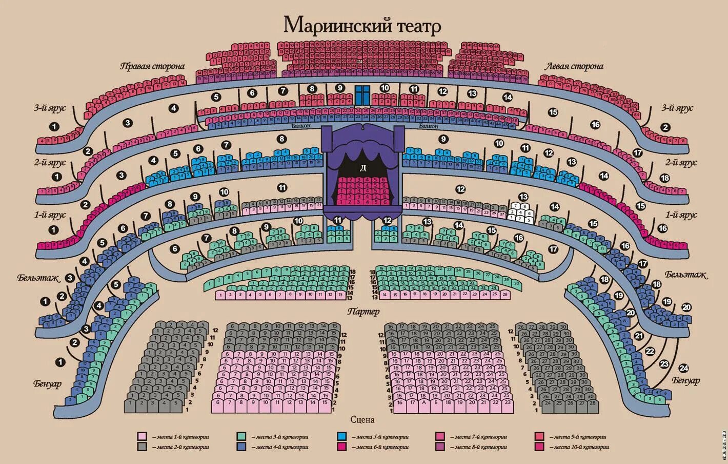 Бельэтаж это где. Мариинский театр зал схема. Мариинский театр план зала. Мариинский театр схема зала. Зал Мариинского театра схема зала с местами.