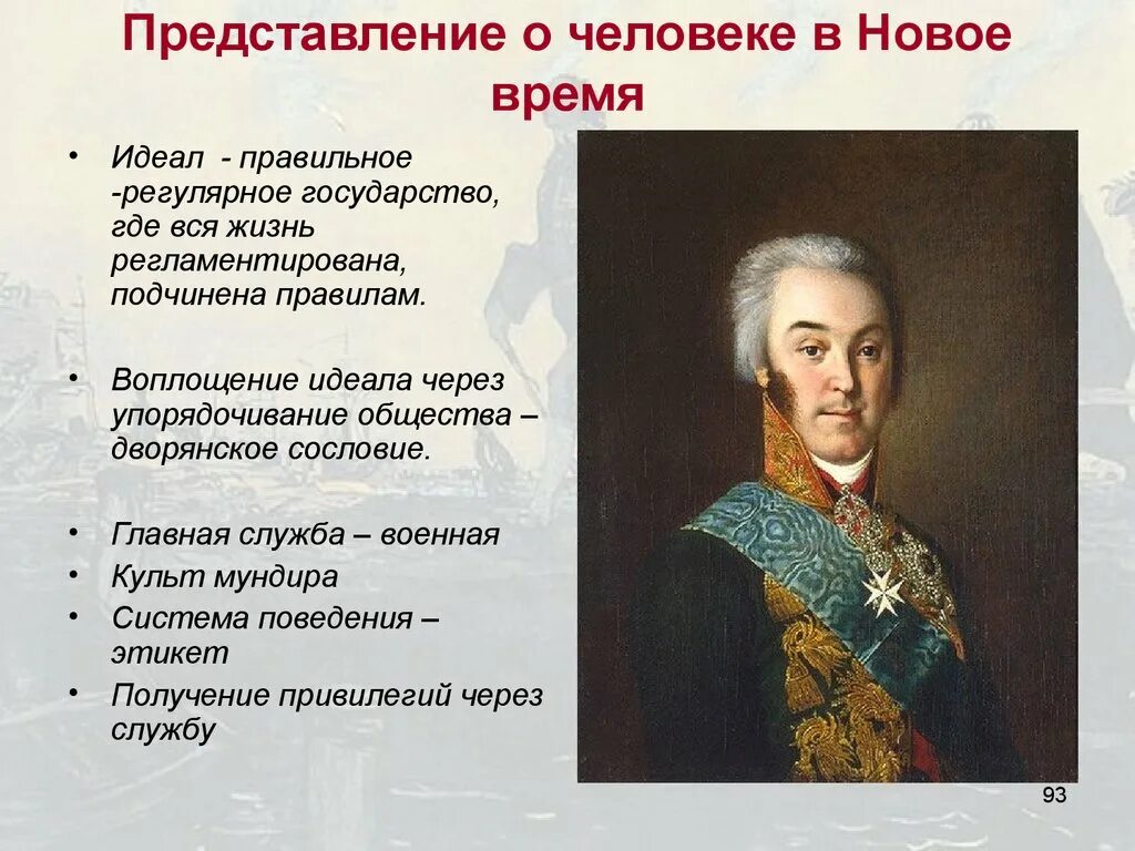 Представление о человеке в новое время. Представление о человеке в новейшее время. Идеал человека в новое время. Образ человека в эпоху нового времени.