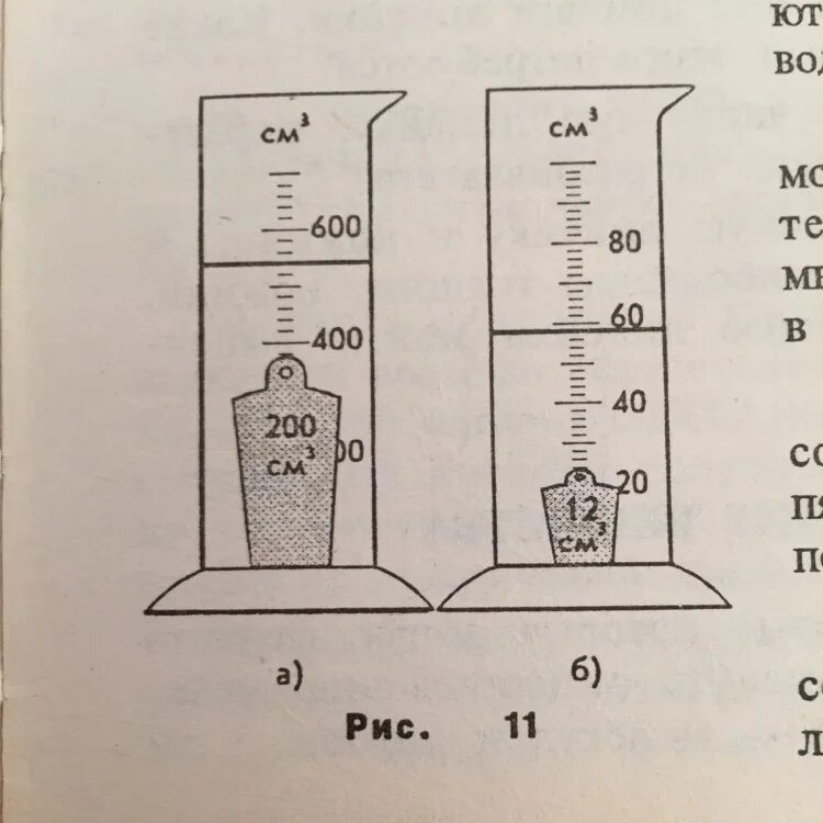 Погружение тела в МЕНЗУРКУ С жидкостью. Мензурка с водой и телом. Измерение объема тела погруженного в жидкость. Плотность мензурки. Масса стакана заполненного водой