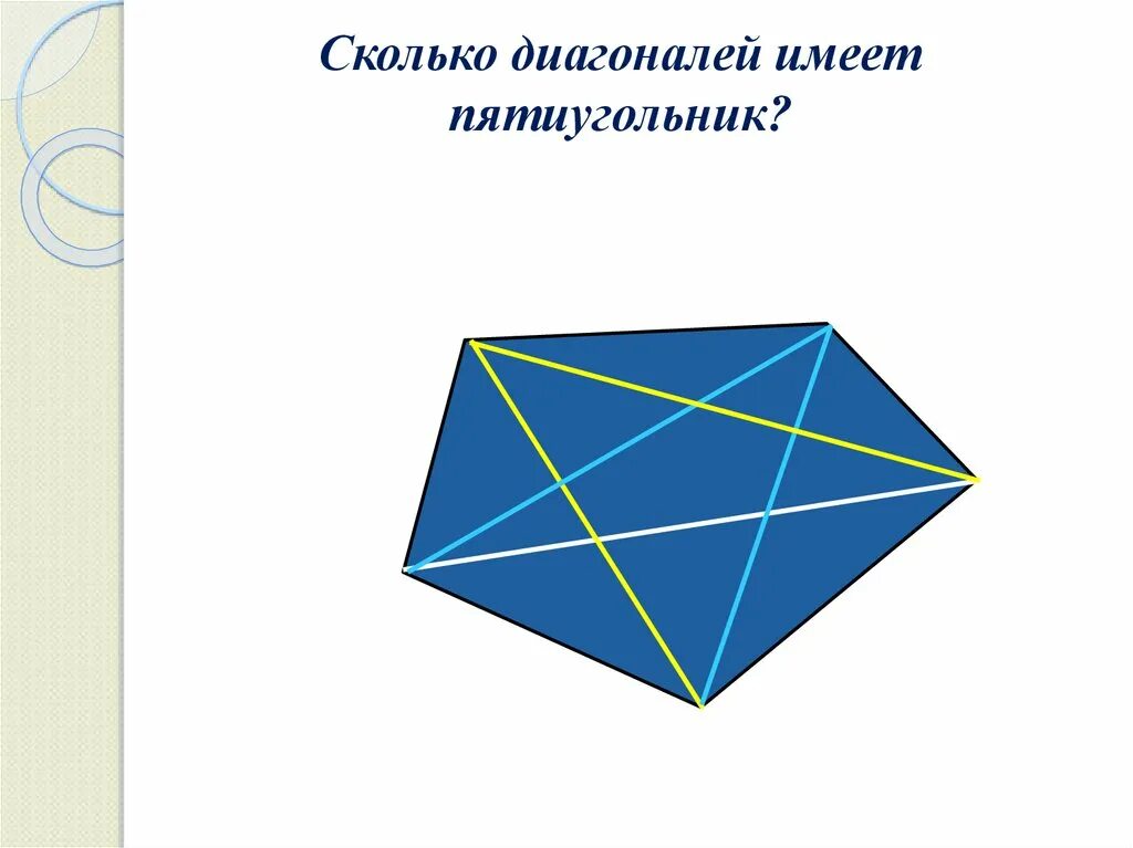 Сколько диагоналей имеет выпуклый. Диагонали пятиугольника. Диагональ правильного пятиугольника. Выпуклый пятиугольник с диагоналями. Диагональпятиогольника.