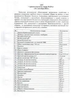 Акт инструмент