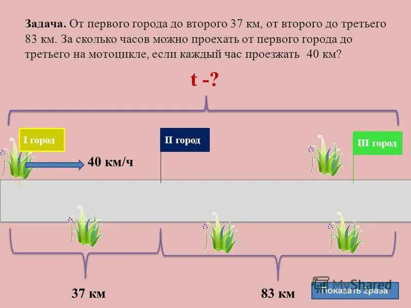 1 скорость автомобиля. Задачи на движение в противоположных направлениях. Реши задачу. Решаем задачи. Задачи на скорость 4 класс.