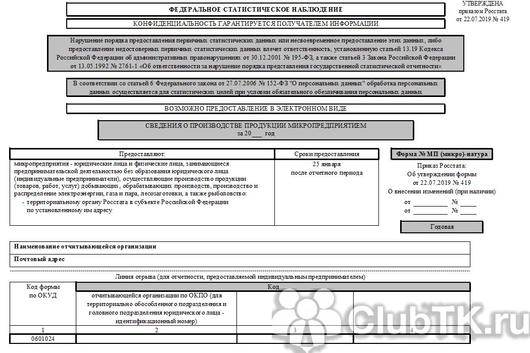 Форма ПМ микро-натур. Статистика форма МП микро 2021. Форма МП микро за 2021. Образец отчета микро натура.