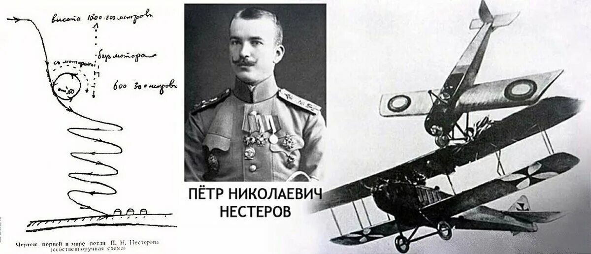 Русский авиатор совершивший мертвую петлю. Подвиг Петра Нестерова.