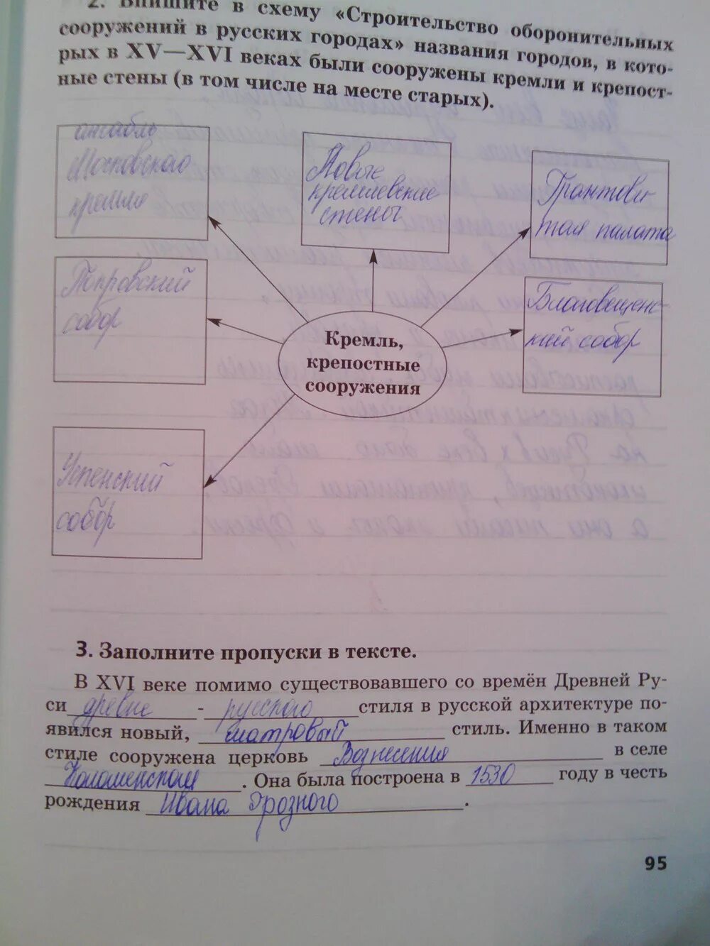 Тетрадь по истории 6 класс Пчелов. История 6 класс рабочая тетрадь стр 6. Рабочая тетрадь по истории 6 класс история России Пчелов. История 6 класс Пчелов история России рабочая.