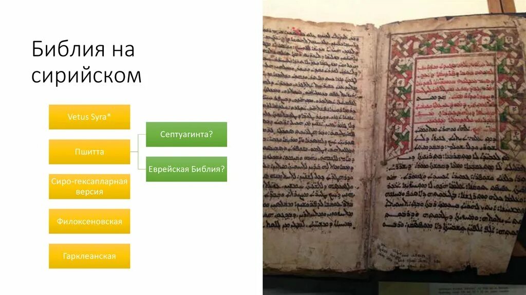 Танах книга. Танах книга иудеев. Еврейские старые книги. Состав еврейской библии. Название книг библии на еврейском.