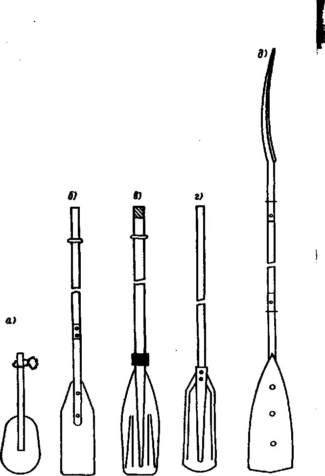 Конструкции весел. Весло Веретено лопасть. Весла гребок для резиновой лодки своими руками маленькие чертежи. Конструкция весла. Размер весла для лодки.
