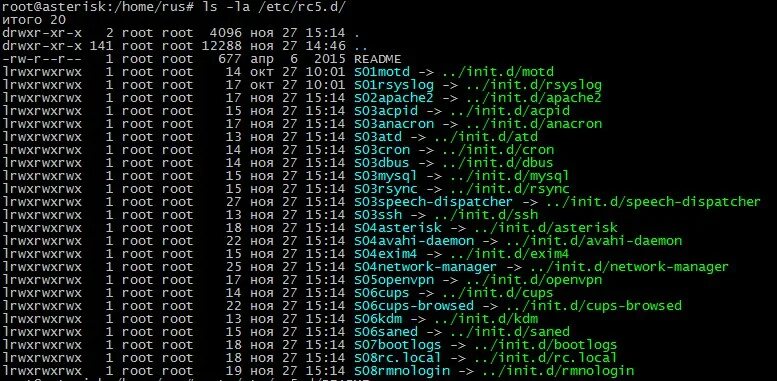 Root Linux команда. Root пользователь Linux Astra. Графическая оболочка Asterisk. Режим суперпользователя Linux. Etc init
