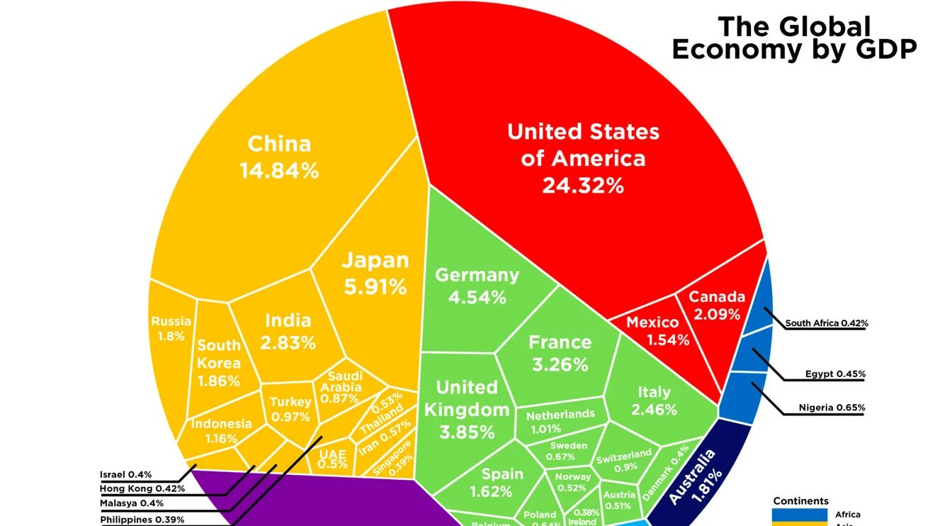 Цифровая экономика ядро. Что значит economy. Что значит economy. Совместное потребление. What is an economic system.