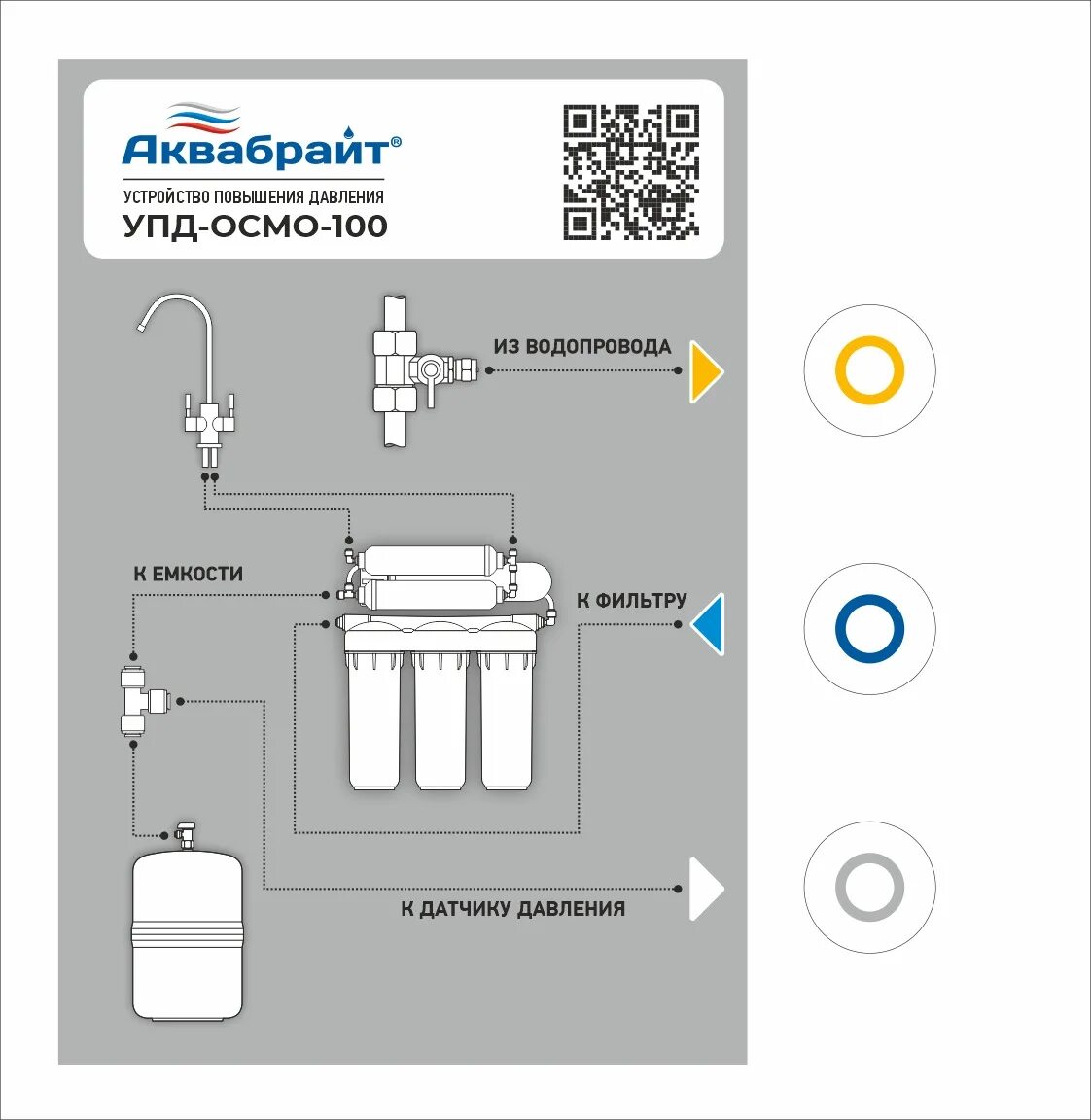 Барьер Осмо 100 фильтр с обратным осмосом схема. Фильтр барьер схема подключения обратный клапан. Схема подключения фильтра Аквафор 6. Схема подключения Аквабрайт Осмо 6.