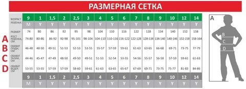 Размерная сетка 0
