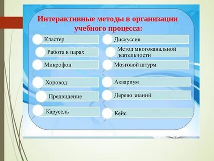 Интерактивные технологии в педагогическом процессе