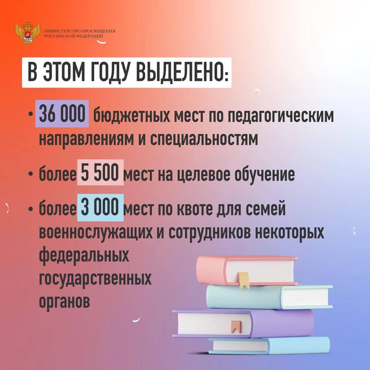 Когда можно подавать документы в вузы. Прием документов в вузы 2022. Поступление в вузы в 2022 году. Подача документов в вузы 2022 сроки.