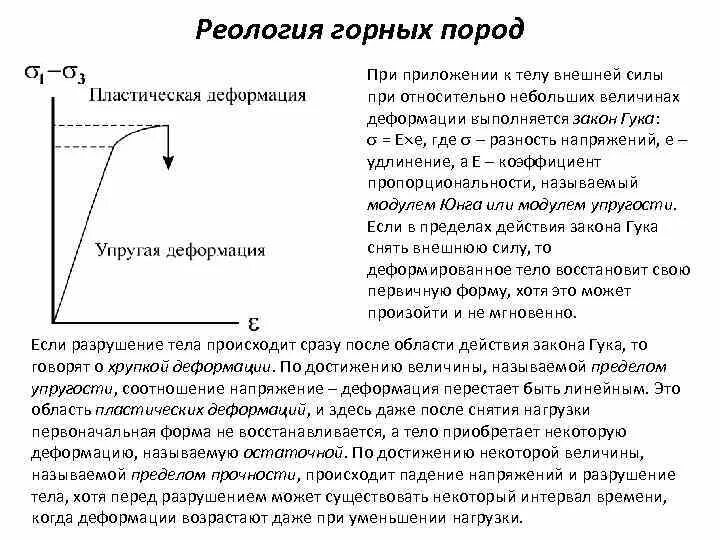 От чего зависит величина деформаций. Предел пропорциональности закон гука. упругие деформации горных пород. пластическая деформация горных пород. величина деформации.