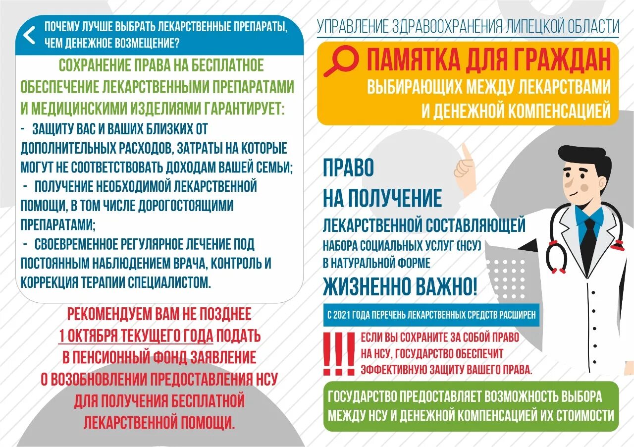 Порядок выбора гражданином медицинской порядок 406н