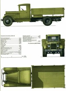 Длина полуторки