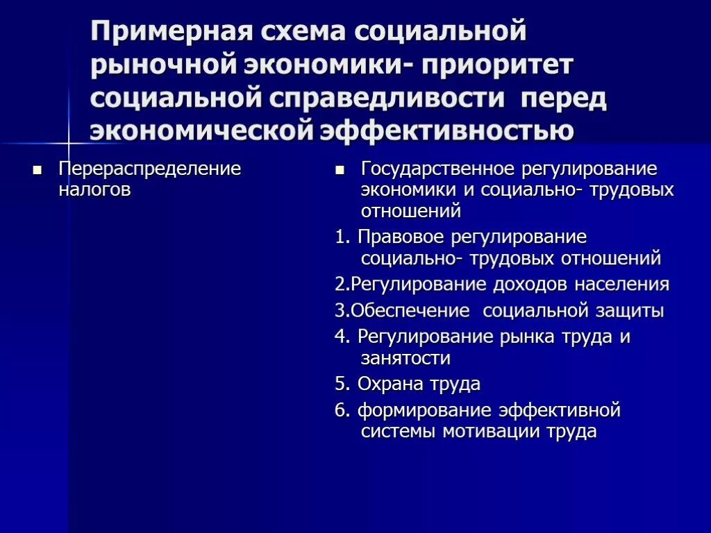 Регулирование социально трудовых отношений в рыночной экономике. Основные приоритеты социальной политики. Экономика между эффективностью и социальной справедливостью. Цель экономики между эффективностью и социальной справедливостью.