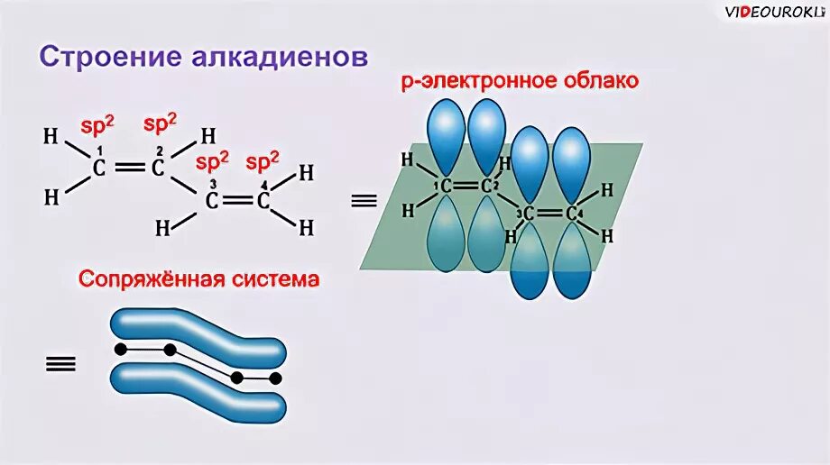 Бутадиен 1 3 связи