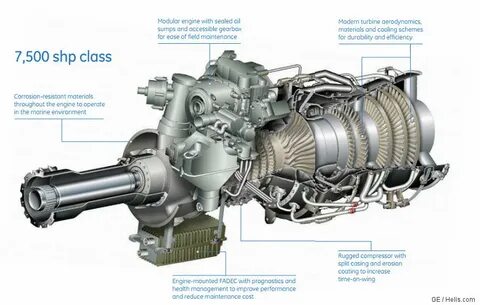 Engine modules