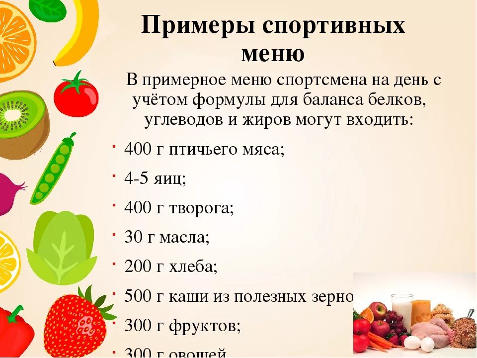 Что нужно есть в течении дня. Рацион питания спортсмена. Правильное питание для спортсмена меню. Правильный рацион питания на день для спортсмена. Схема правильного питания для спортсменов.