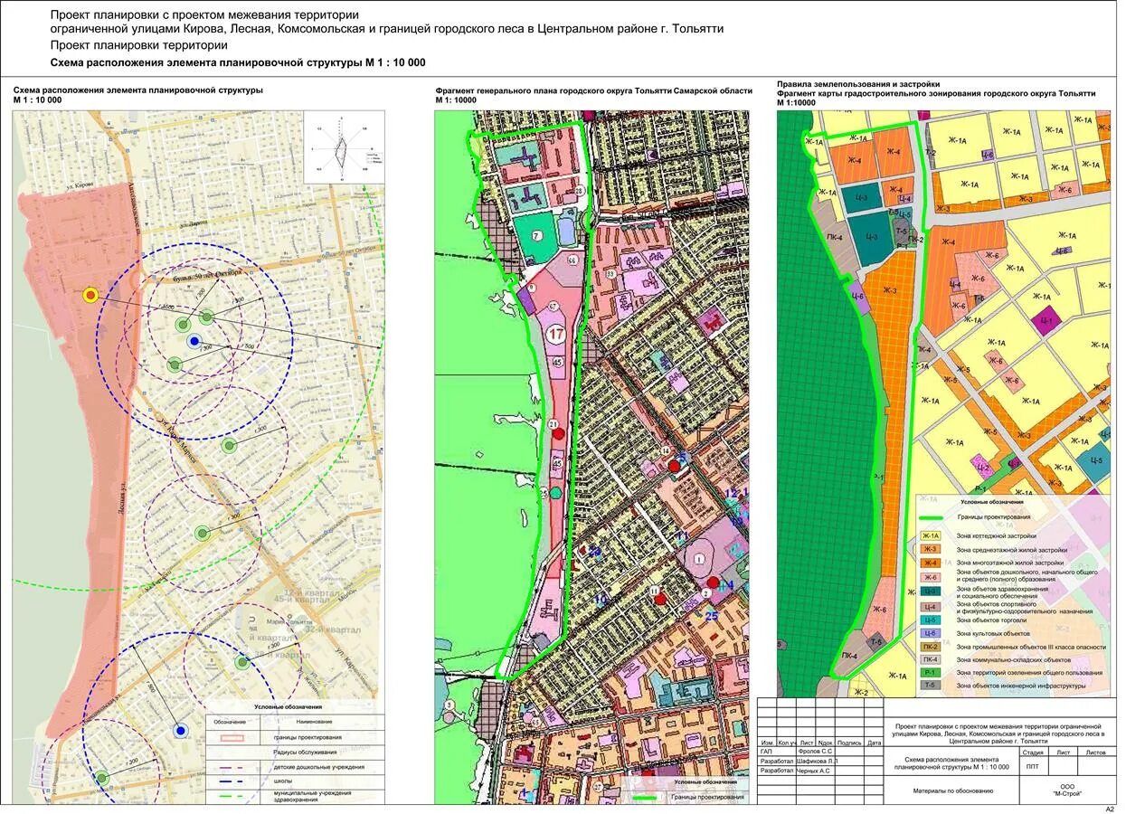 тольяттинский проект планировка. проект межевания квартал 165 хабаровск. сервитут проект межевания. проект межевания лесного. состав проекта планировки территории и проект межевания территории.