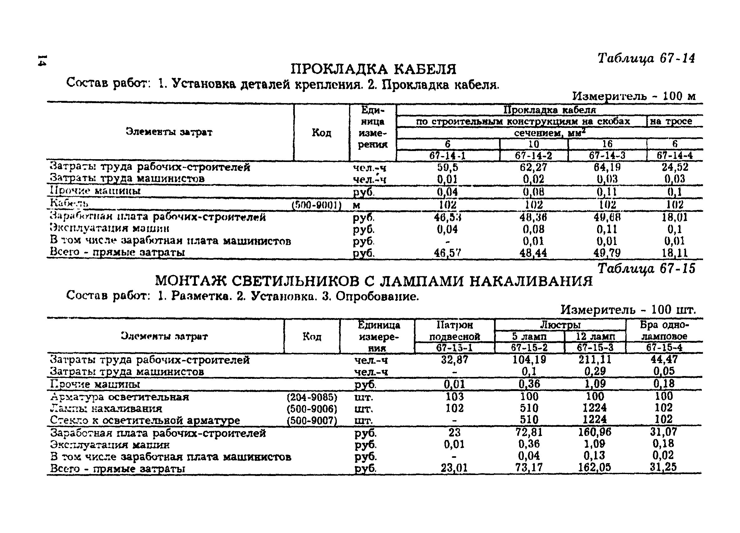 Грунтовка потолка в смете. Прайс лист презентация. Расценки на монтаж пластиковых панелей. Грунтовка потолка в смете. Прайс лист презентация.