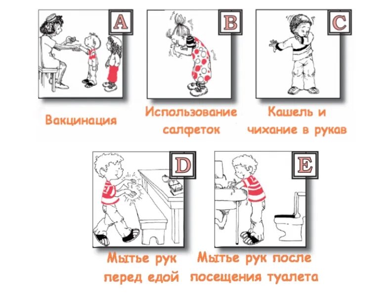 Мойте руки после туалета. Мыть руки после посещения туалета. Табличка мойте руки после туалета. Мыть руки после туалета в картинках. В день после туалета и