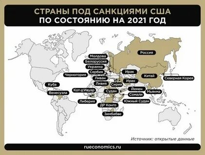 новатэк санкции насколько скажутся