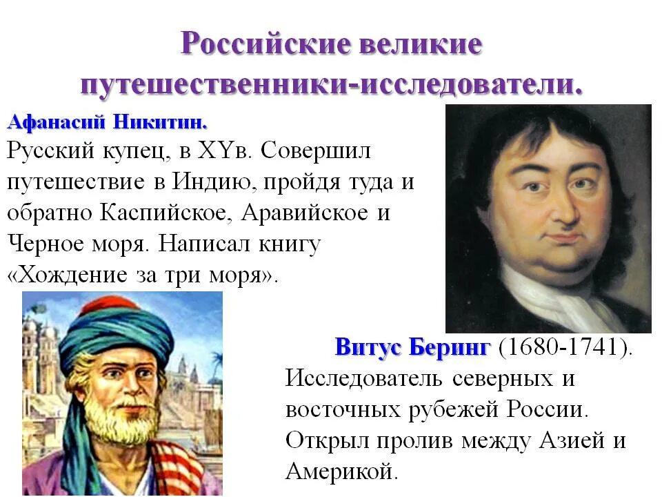 Русские путешественники 3 класс. Известные путешественники. Великие путешественники. Великий ПУ. Великие путешествиник.