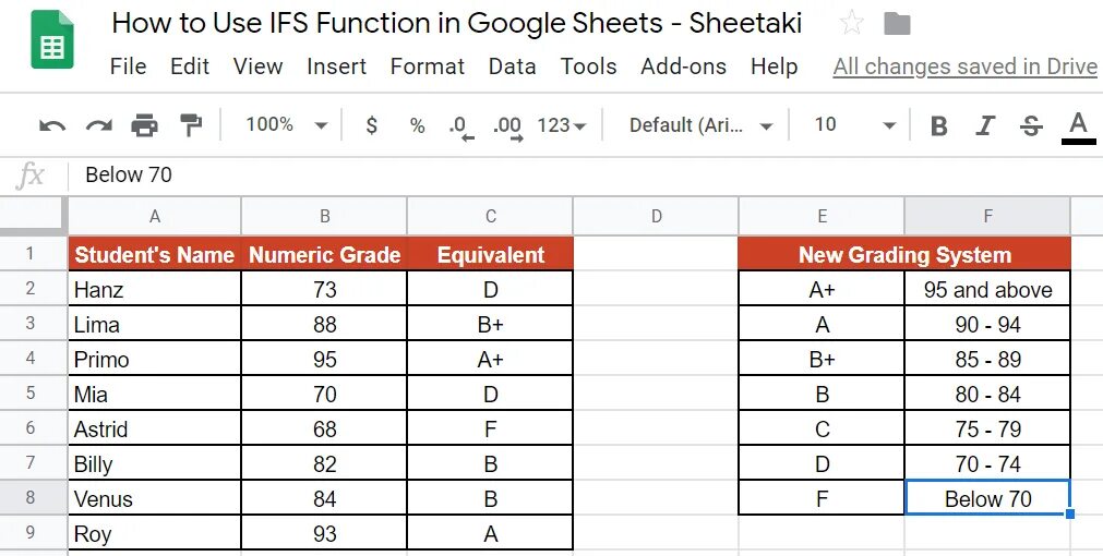 Google sheets png. How to use Google Sheets. Функция ifs в гугл таблицах. Google Sheets Nima. Кнопки для Google Sheets.