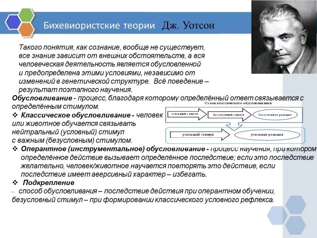 Опыт новой теории. Бихевиористская теория Дж. Уотсона. Джон Уотсон бихевиоризм. Дж Уотсон теория психического развития. Теория поведения (д. Уотсон)..