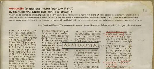 Аллилуйя перевод на русский что. Имя Бога Иегова. Имя Бога в Библии синодальный перевод. Библия исход 15 3. Имя Иегова в Библии.