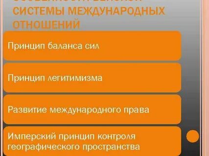Система международных отношений принципы