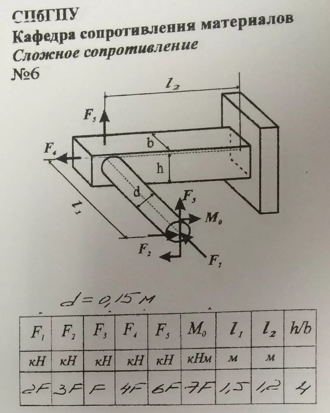 Стержень сопротивление материалов. Расчет коленчатого стержня. Коленчатый стержень сопромат. Расчет коленчатого стержня на прочность. Расчет пространственного (коленчатого) стержня.